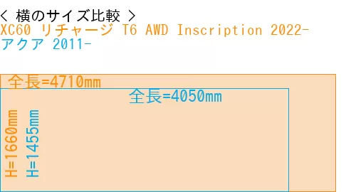 #XC60 リチャージ T6 AWD Inscription 2022- + アクア 2011-